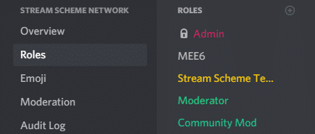 Discord roles